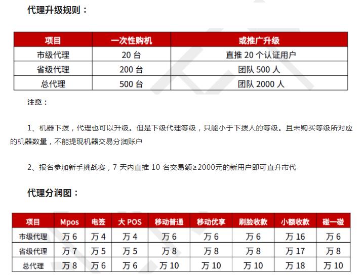 无卡,支付,是什么,意思,app,十大,排名,推广, . 无卡支付是什么意思？无卡支付app十大排名推广赚钱，自用解难