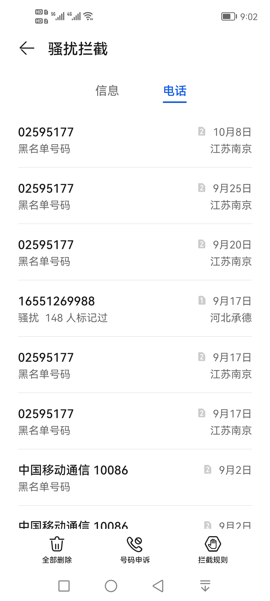 02595177,是什么,电话,经常,给我,打电话,干嘛, . 02595177是什么电话？经常给我打电话干嘛？